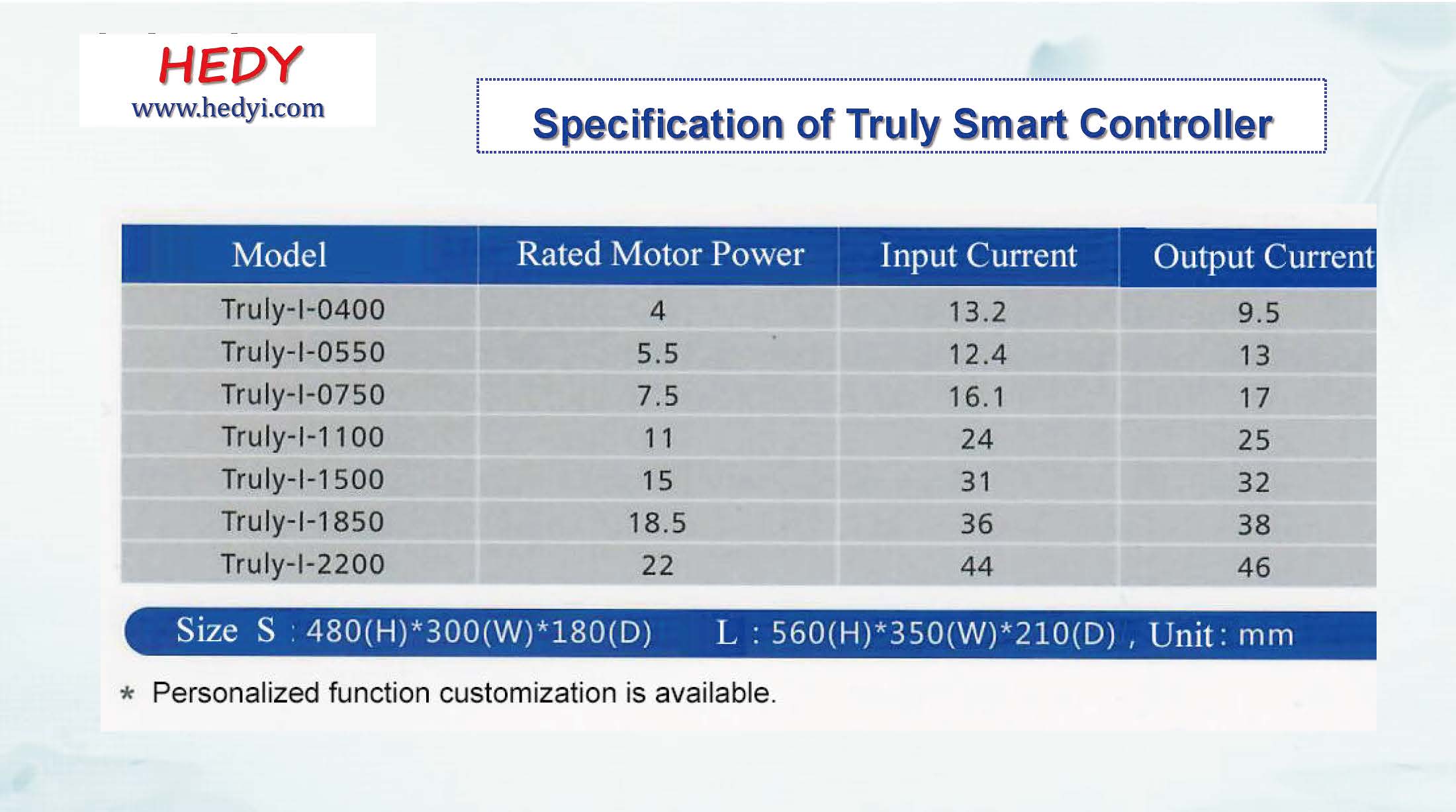 introduction of truly smart fan controller_頁面_19