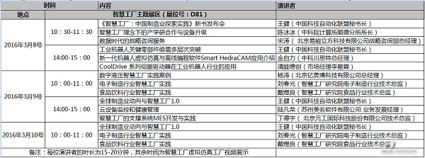 2016SIAF廣州國(guó)際工業(yè)自動(dòng)化技術(shù)及裝備展覽會(huì)推出“智慧工廠1.0—中國(guó)制造業(yè)的未來”主題展示區(qū)2.png