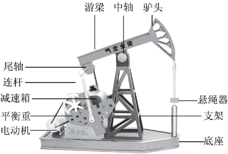 七喜HD700變頻器在油田抽油機(jī)上的應(yīng)用3.png