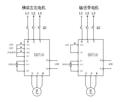 七喜變頻器在全自動(dòng)荔枝面打磨機(jī)上的應(yīng)用03.jpg