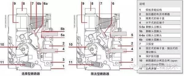 電力工程技術(shù)—低壓斷路器解析9.jpg