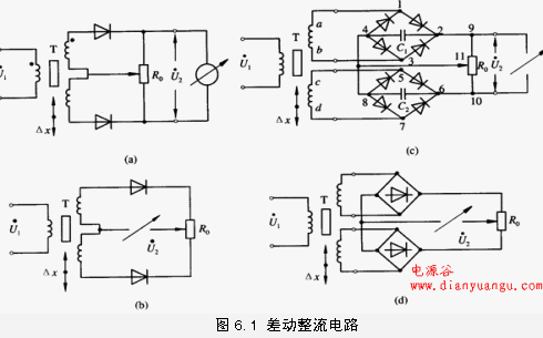 壓力傳感器原理及應(yīng)用-稱重技術(shù)12.png