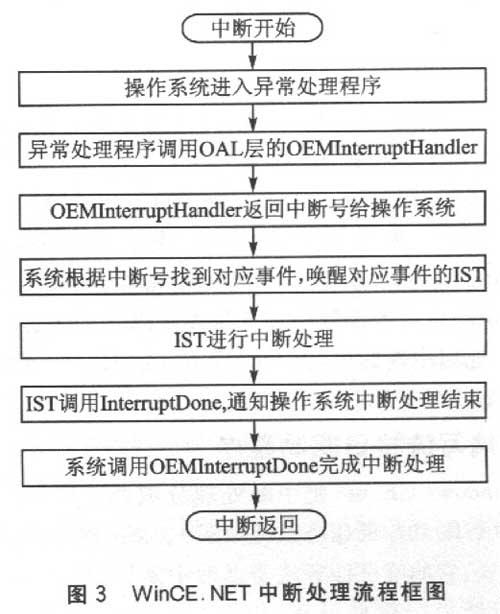 光電編碼器的工作原理和應(yīng)用電路2.jpg