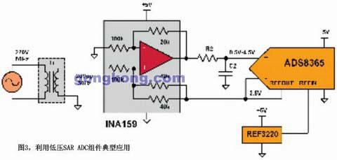 工業(yè)電源測(cè)量的最新解決方案3.jpg