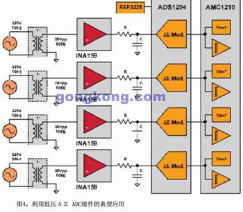 工業(yè)電源測(cè)量的最新解決方案4.jpg