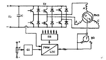 無刷直流電動(dòng)機(jī)及其工作原理1.jpg